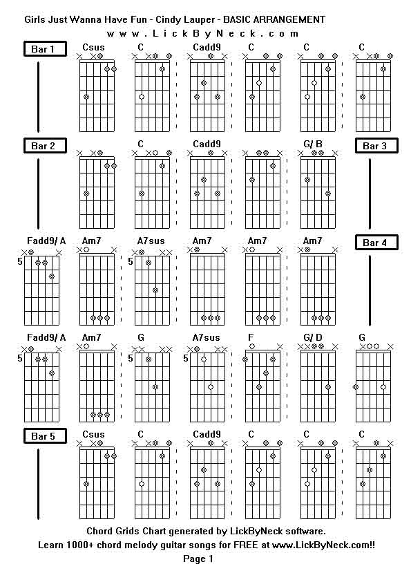 Chord Grids Chart of chord melody fingerstyle guitar song-Girls Just Wanna Have Fun - Cindy Lauper - BASIC ARRANGEMENT,generated by LickByNeck software.